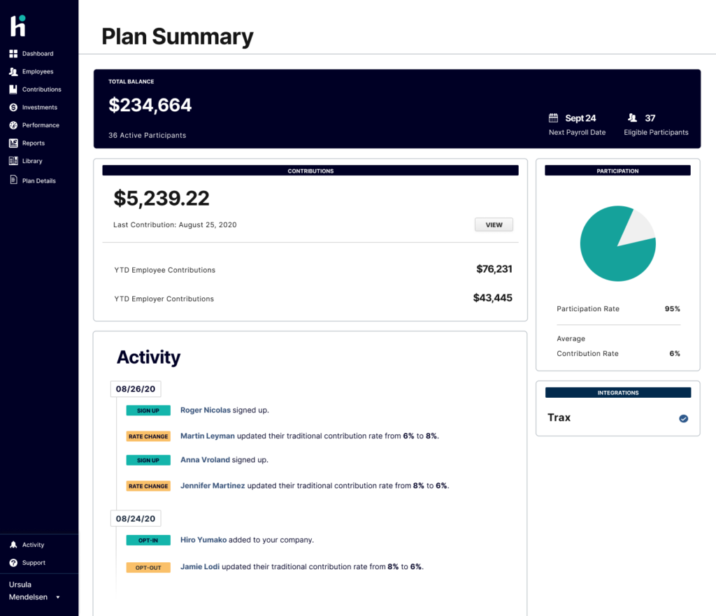 Plan Summary Dashboard